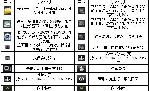 qmeye電腦版