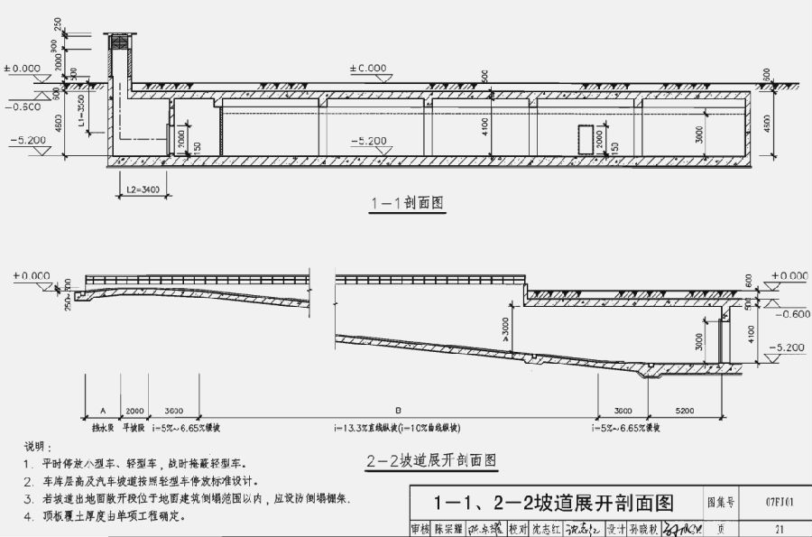 07fg01圖集