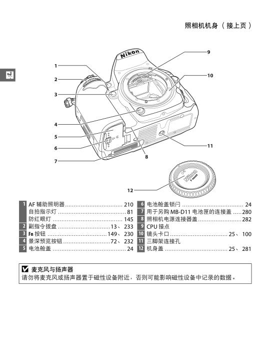 尼康d7000說明書